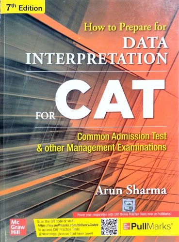 DATA INTERPRETATION FOR CAT